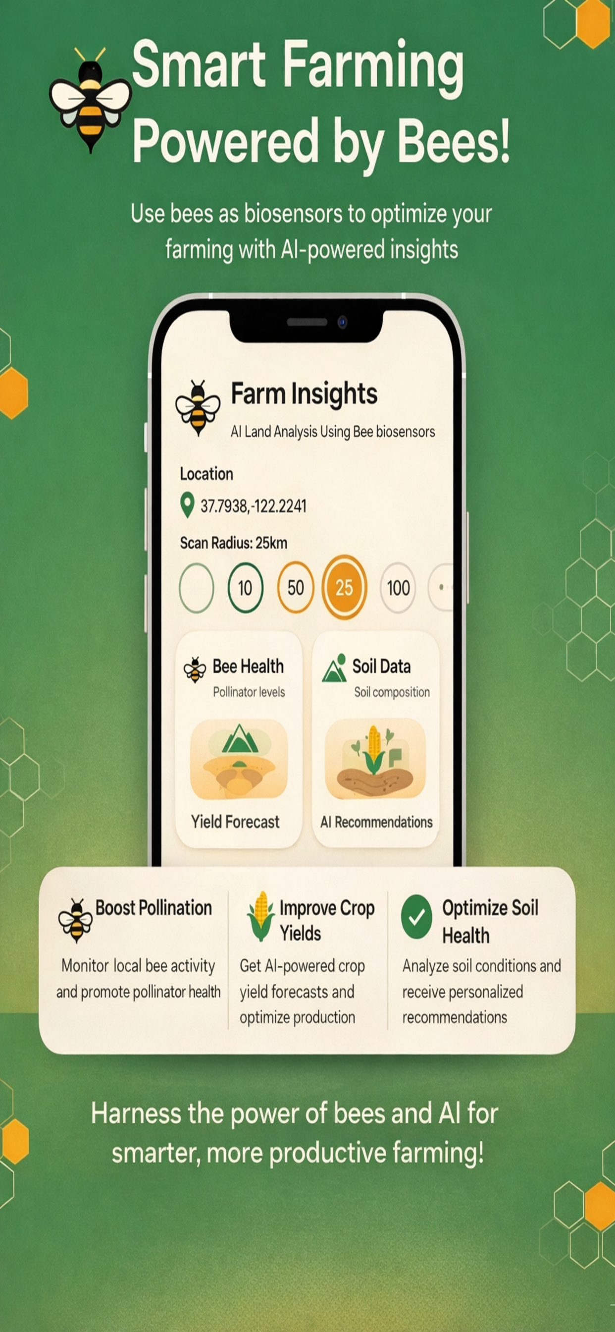 Syntex [data] — AI Solutions for Healthcare, Biotech & Life Sciences